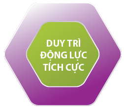Định hướng giá trị sống tích cực